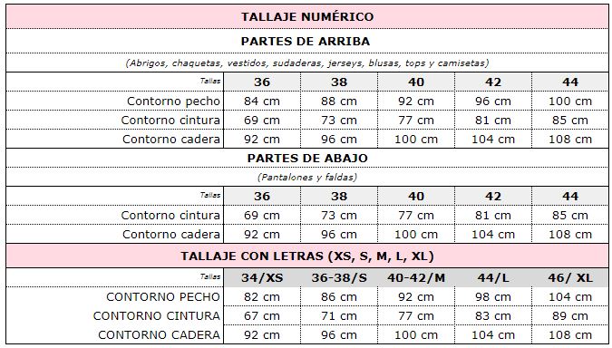 guia tallas